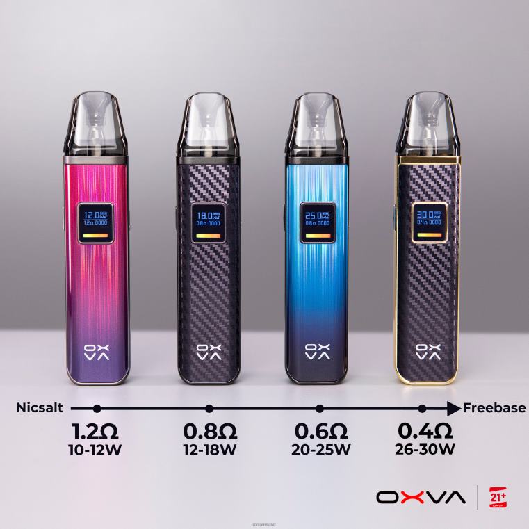 V24FH83 GREY - OXVA vape Ireland OXVA XLIM V3 CARTRIDGE TOP FILL